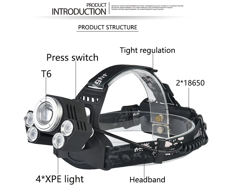 Самый мощный светодиодный налобный светильник T6+ 4* фонарь XPE желтый/синий светильник налобный светильник USB Перезаряжаемый Головной фонарь с 18650