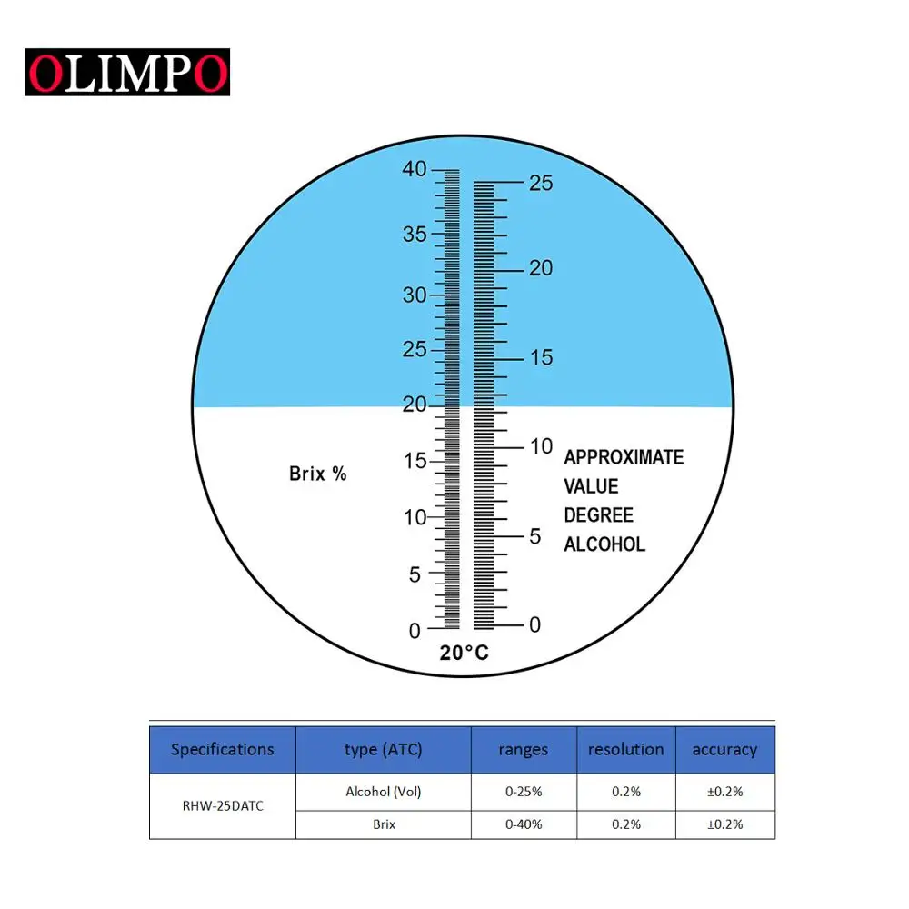 wine refractometer 0-25% Vol