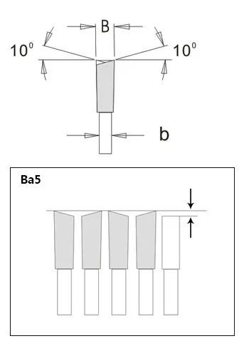ba5