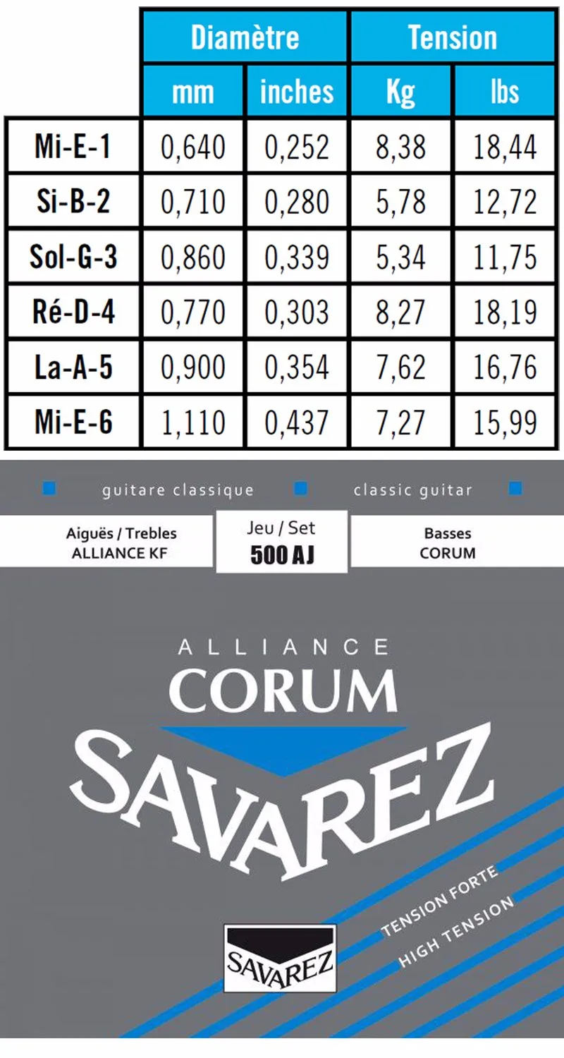 Оригинальный Savarez 500AJ Классическая гитары строки, полный набор, высокое напряжение, Лидер продаж