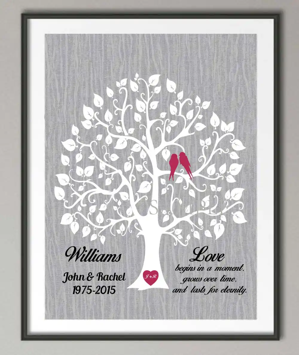 In This Moment New Custom Poster Print Art Wall Decor Personalized