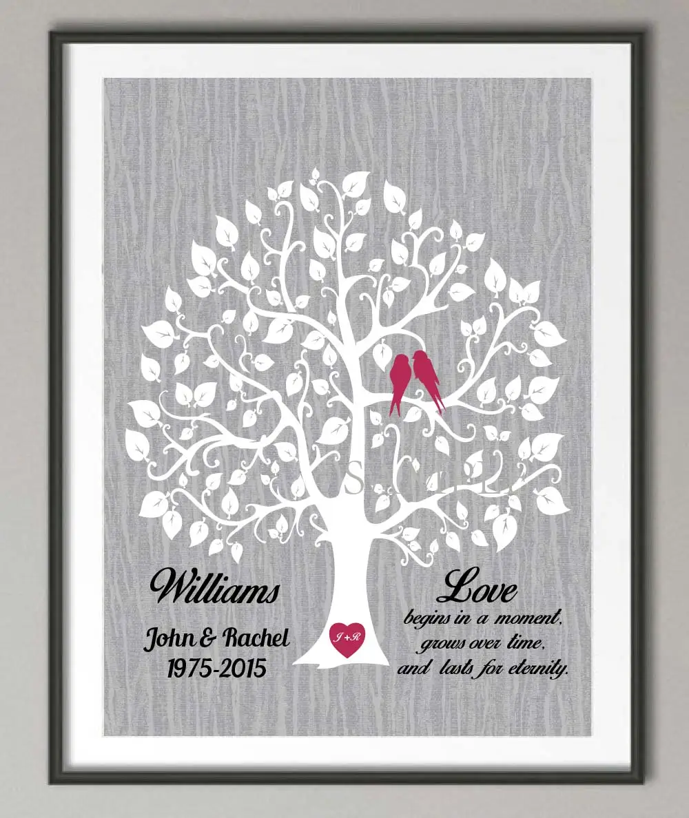 Gift Parents-Buy Cheap Anniversary Gift Parents lots from China ...