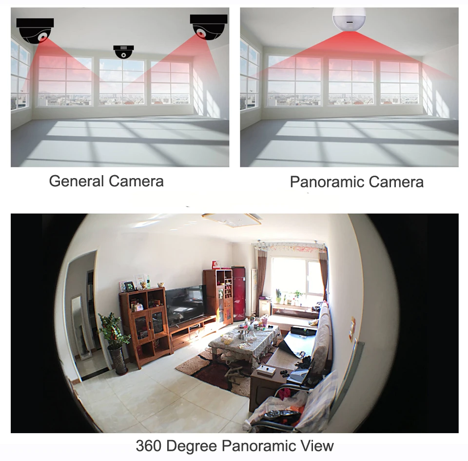 Беспроводная рыбий глаз лампа ip-камера 1080P 360 панорамная для домашней системы безопасности WiFi ip-камера s радионяня Дистанционное освещение лампа