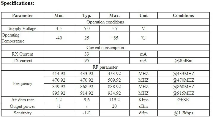 Удаленный Управление модуль SNR614/433 мГц сети Узел RF модуль RS232 Порты и разъёмы для Беспроводной приемопередатчик данных