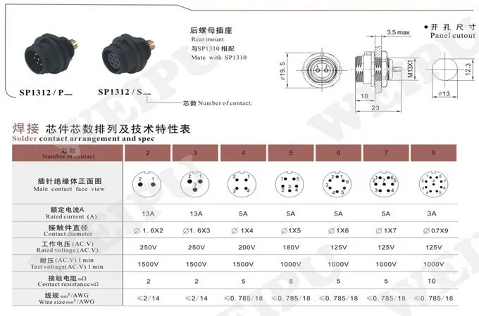 SP13, 2pin 3pin 4 pin 5 pin 6 pin 7pin 9pin водонепроницаемый разъем onnector(мама) и разъем(папа), светодиодный разъем провода питания IP68