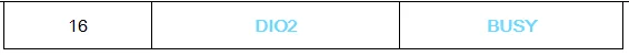 LORA1262 25