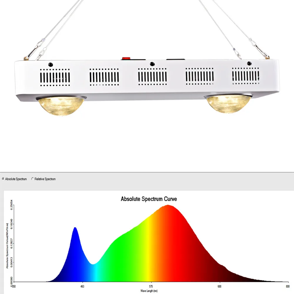 CREE CXB3590 300 Вт 600 Вт 3500 К COB светодиодный светильник для выращивания полный спектр использования MEANWELL Светодиодный драйвер для комнатных