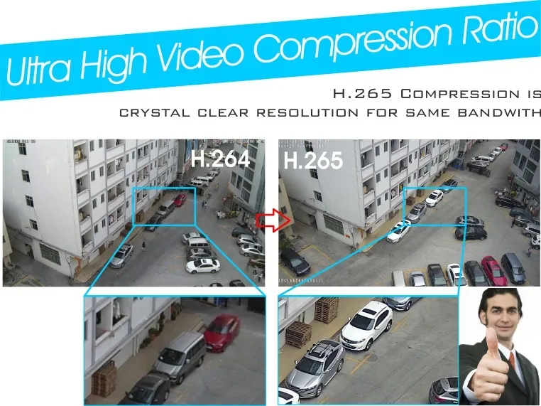 Новые CCTV Камера H.265 4.0MP ip-вне настроить объектив CMOS Сенсор ИК Пуля видеонаблюдения Камера Surppot Onvif 2,4 рое опциональное