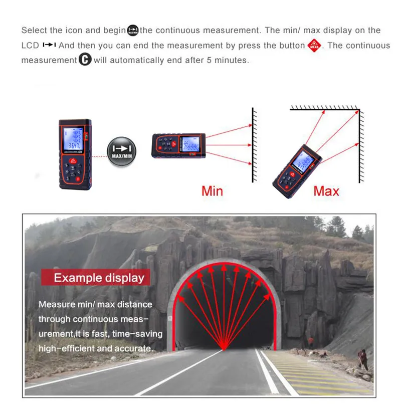 Laser Distance Meter 40M 60M 80M 100M Laser Rangefinder Laser Tape Range Finder Trena Ruler Diastimeter Building Hand Tool D1013 (4)