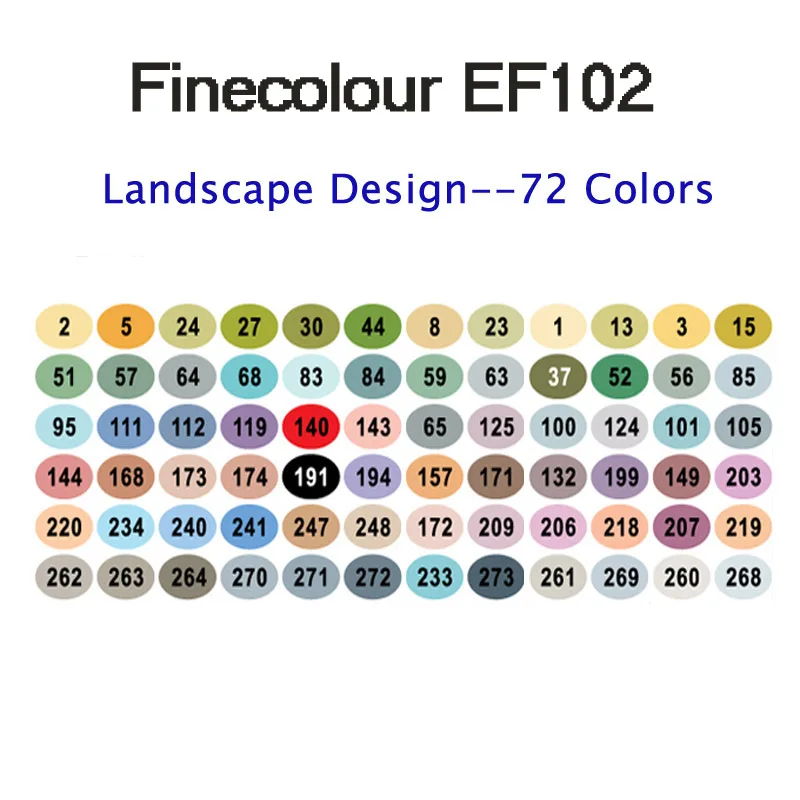 Finecolour на спиртовой основе маркеры с кистью EF102 мягкий ультра тонкого помола ручки 12/24/36/60/72 Цвета школьный комплект с двойной головкой маркер для рисования - Цвет: 72 Lanscape  EF102