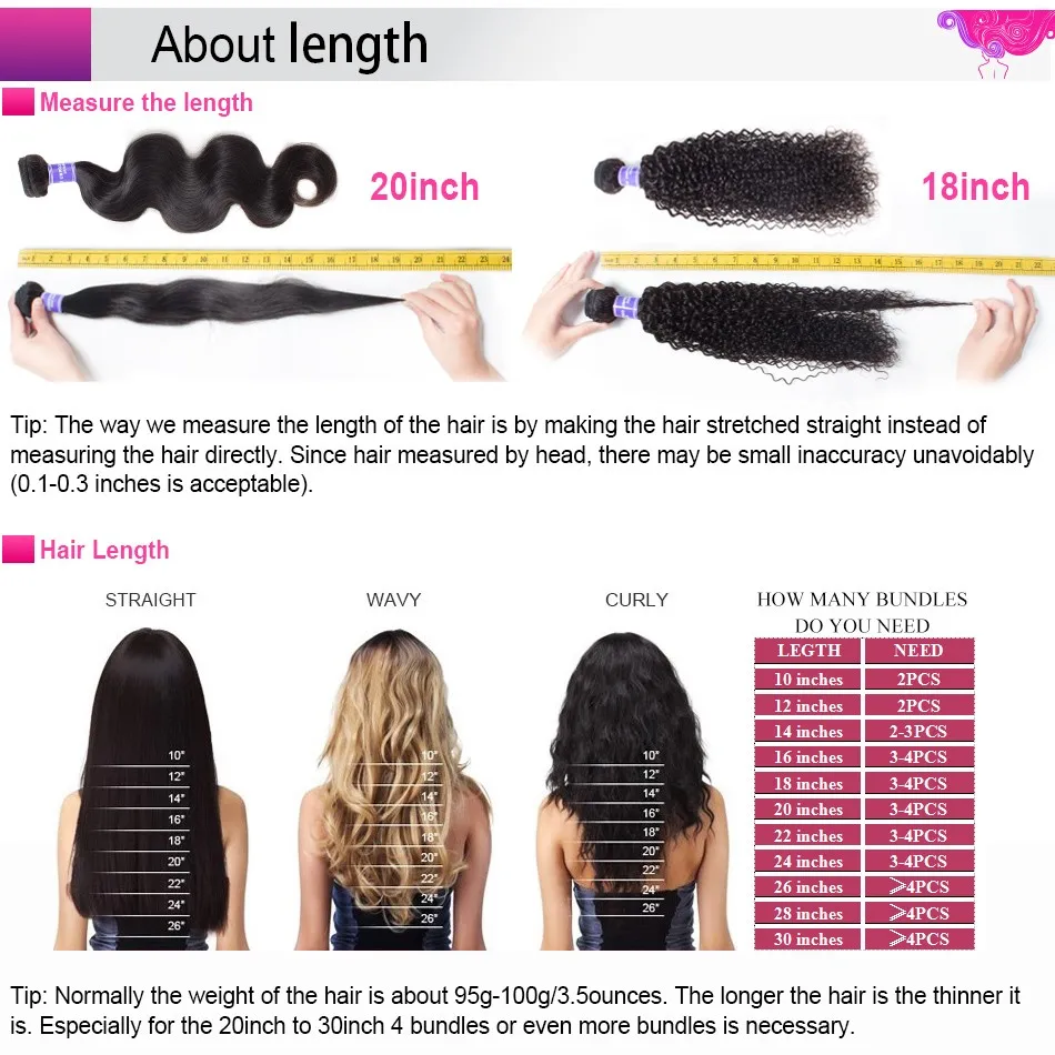 Kenica Hair Good Quality Wig Cap Hairnets for Weave 2 Pieces/Pack Hair Wig Nets Stretch Mesh Wig Cap for Making Wigs Free Size