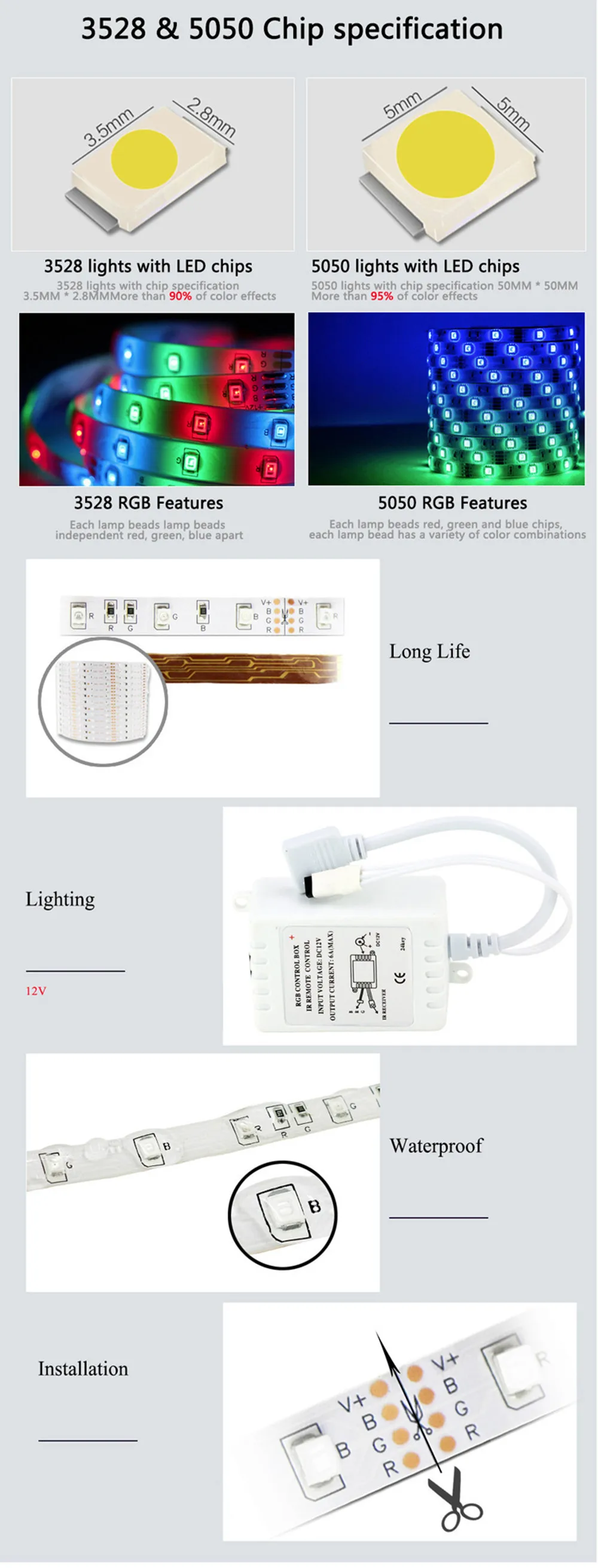 5 м/рулон светодиодный светильник 12 В постоянного тока SMD3528 2835 RGB гибкий неоновый декоративный светильник для помещений s ленточный светодиодный светильник вечерние непромокаемые лампы