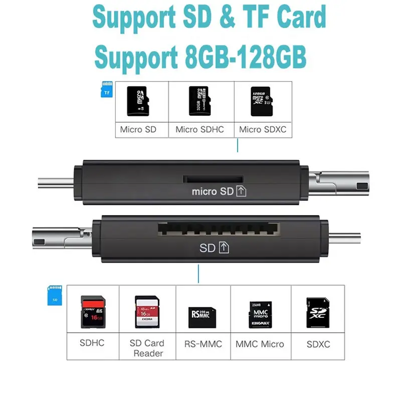 3 in 1 card reader type C и Micro USB и OTG адаптар кардридер для микро CD USB 2,0 TF SD для macbook Android компактный адаптер для флэш-карт адаптер для карт памяти картридер переходник адаптер