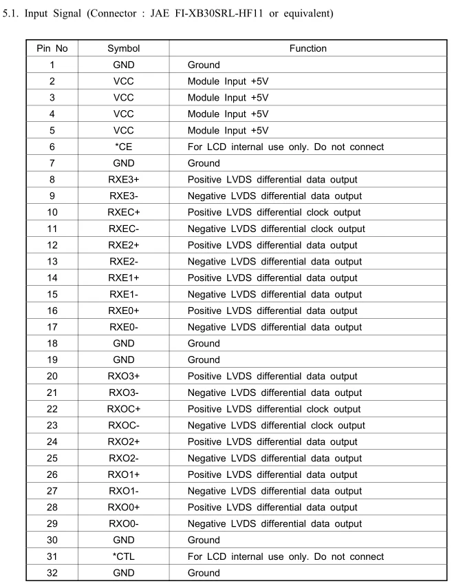 Для LM201U04 LTM201U1-L01 специальный LVDS кабель FI-XB30SRL-HF11 30 контактов D8 двойной 2ch 8bit 1,0 мм Шаг левой мощности ЖК-контроллер