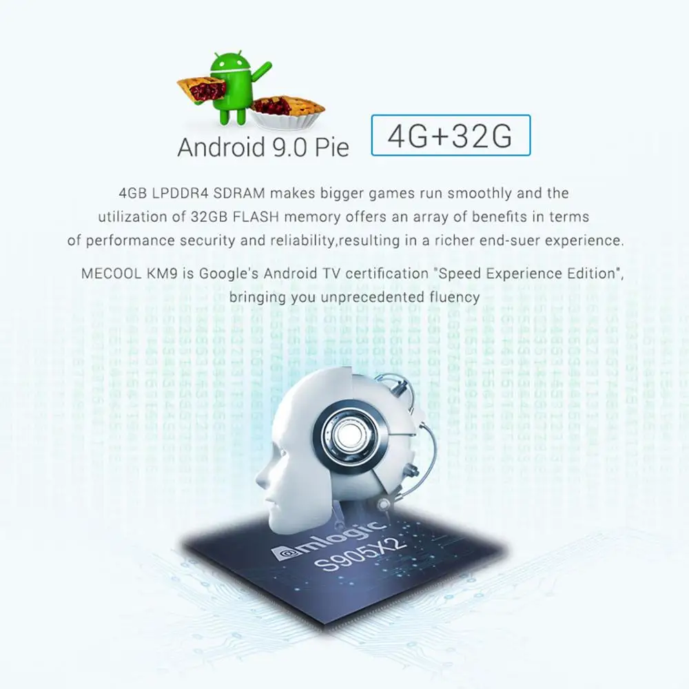 Mecool Android tv Box KM9 Pro Google Сертифицированный 4 K IPTV Amlogic S905X2 Смарт ТВ коробка 9 0 DDR4 г 32 2 г/5G
