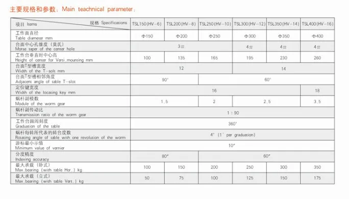 HV-6 specification