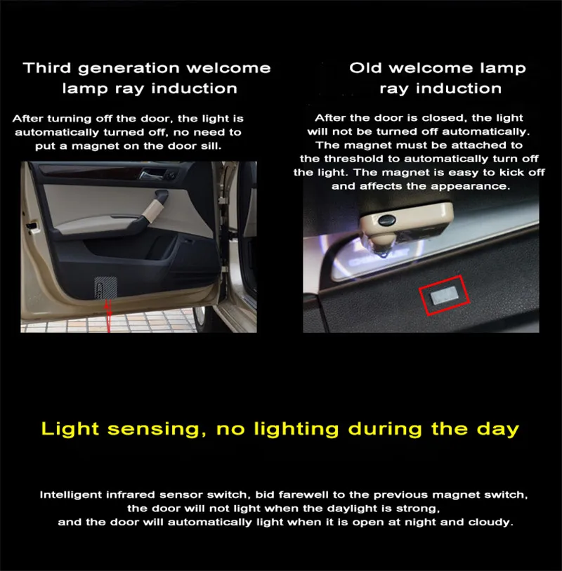 1PCS Wireless LED Car Door Welcome Laser Projector Logo Ghost Shadow Light for Nissan Ford BMW Toyota Mercedes Mazda Audi Lexus (9)