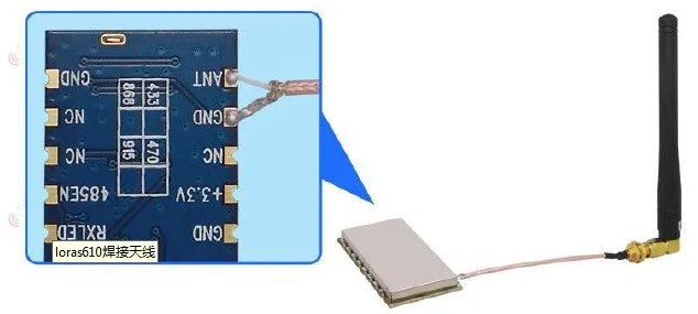 Antenna