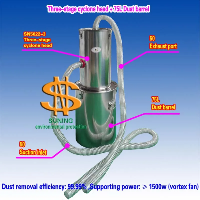 Трехступенчатая циклонная головка+ баррель для пыли 75л(1 шт