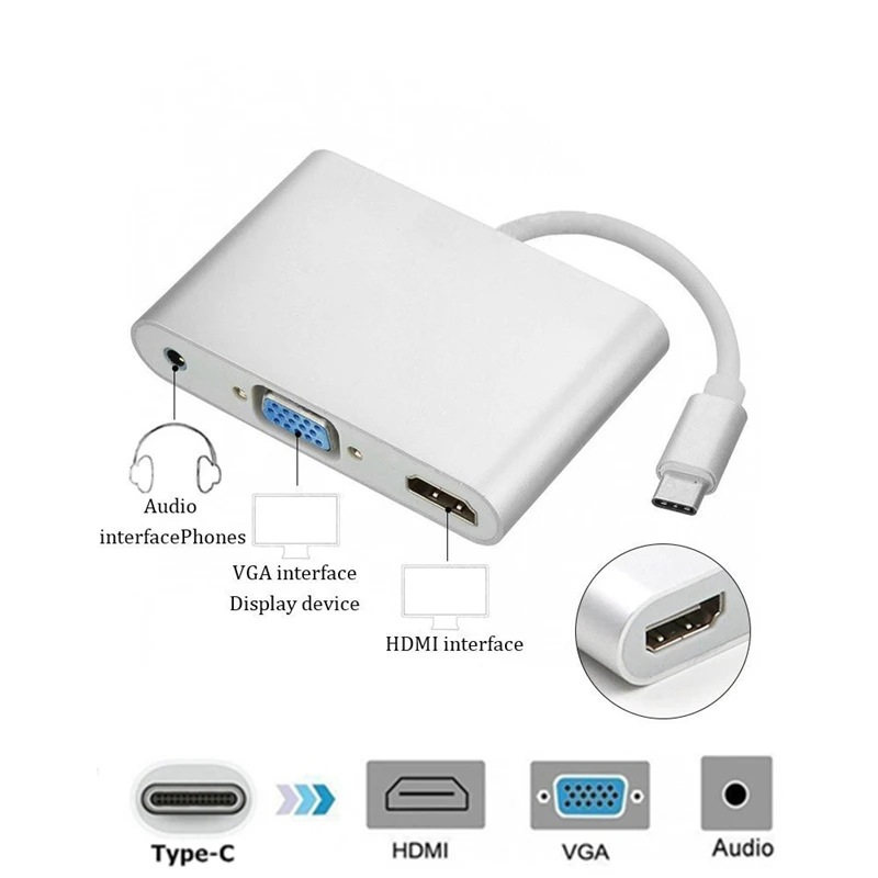 Rankman USB3.1 Type C to HDMI VGA 3.5mm Audio Adapter USB-C Converter Cable for Macbook Google Chromebook TV