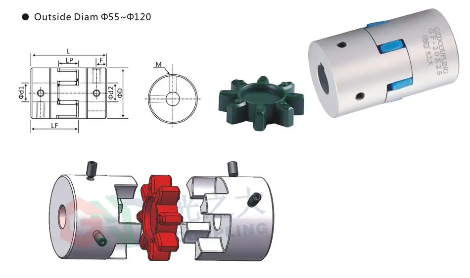 GF-2