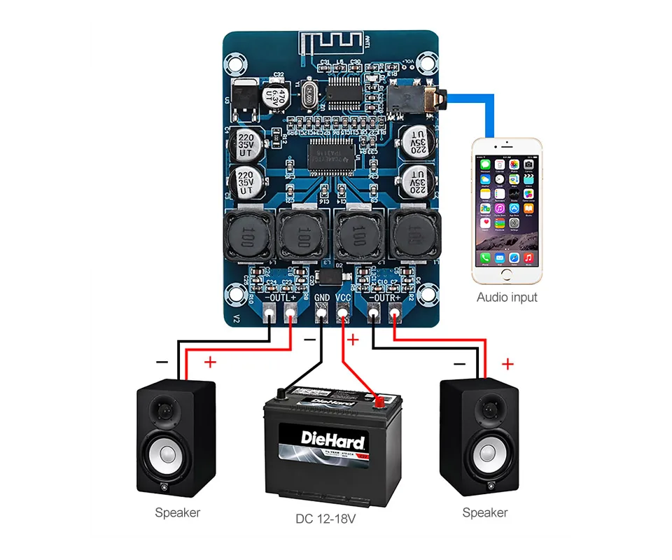 AIYIMA TPA3118 Bluetooth цифровой усилитель аудио доска 45 Вт* 2 стерео усилитель мощности модуль AUX декодер домашний звуковой кинотеатр