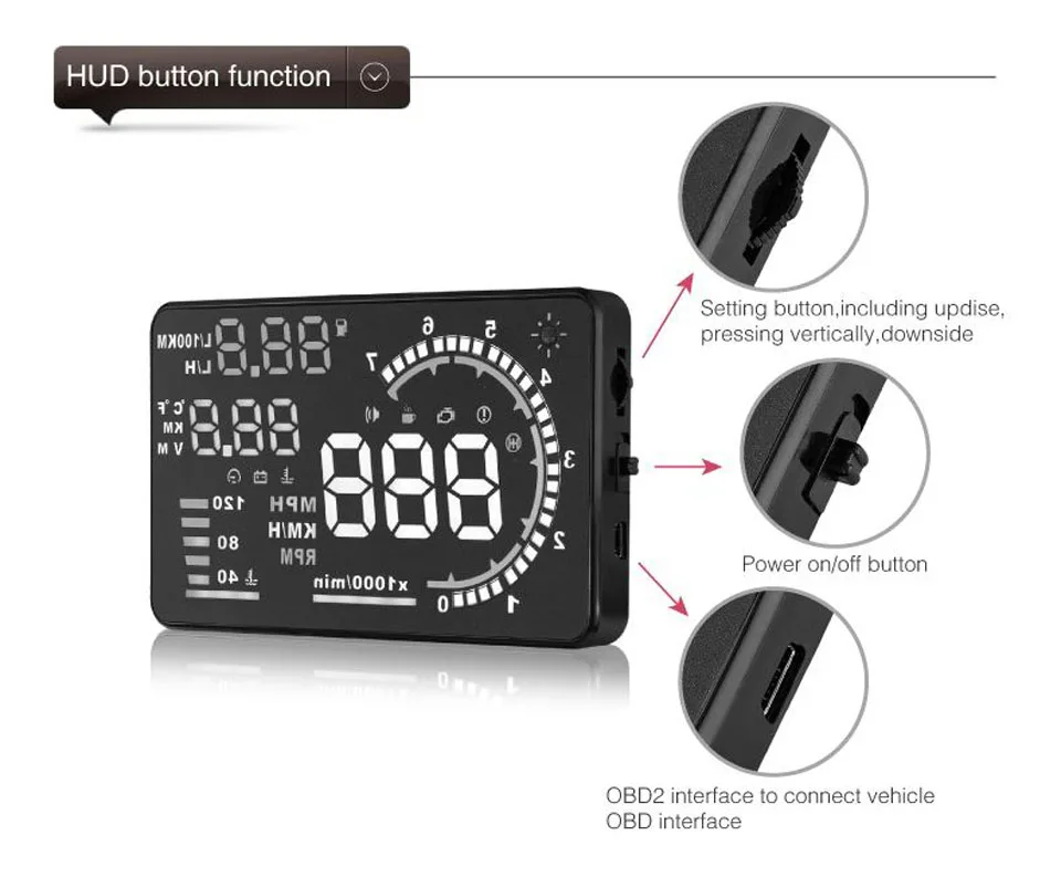 Новые 5,5 ''A8 автомобиля HUD OBD2 OBDii A8 головой вверх Дисплей светодиодный ветрового стекла проектор Clarm превышение скорости Предупреждение расход топлива