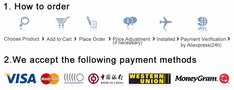 how to order