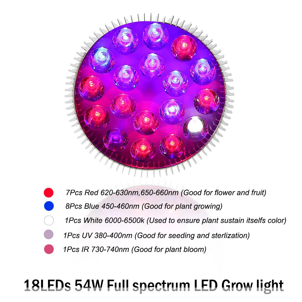 Conduziu a Lâmpada para Plantas Plantas de Interior Caixa de Flor 54 w Espectro Completo Levou Crescer Luz Crescimento da Planta de Interior Plantas Hidroponia Phytolamp Crescer Iluminação 3 crescimento da planta lâmpada led para hidroponia