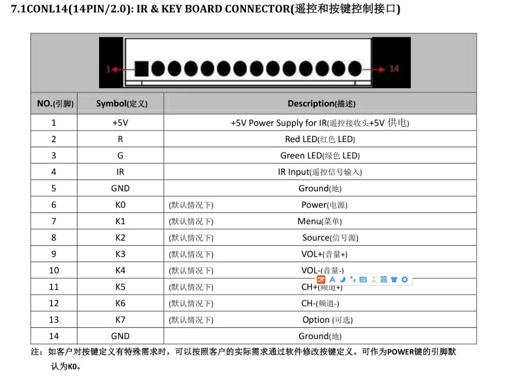 DS. D3663LUA. A8 DVB-C DVB-T2 DVB-T 3663 Универсальный ЖК-ТВ контроллер драйвер платы обновления 3463A русский USB play