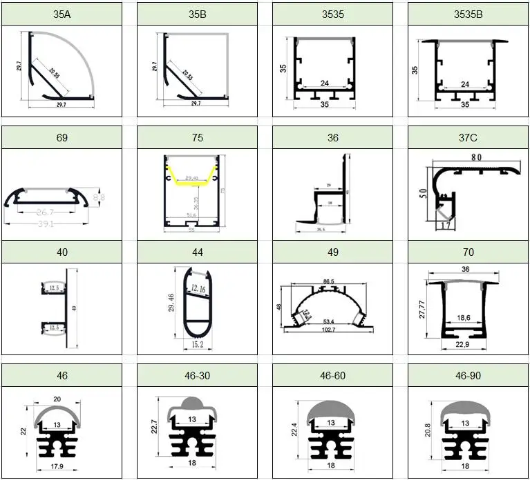 10 шт. 1 м/шт. алюминиевый профиль для 20 мм Широкие светодиодные полосы угловой контур для светодиодов Алюминиевый модель дома 35A