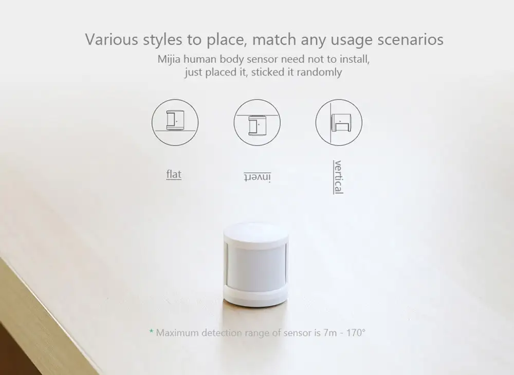 Xiaomi Mijia Smart Human Body Motion Sensor ZigBee Wireless Connection- White