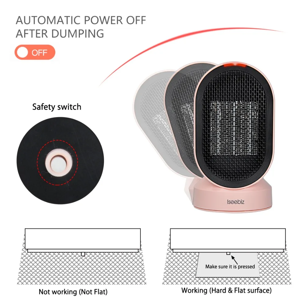 Iseebiz Electric Heaters Fan countertop Mini home room handy Fast Power saving Warmer for Winter PTC Ceramic Heating 600 W