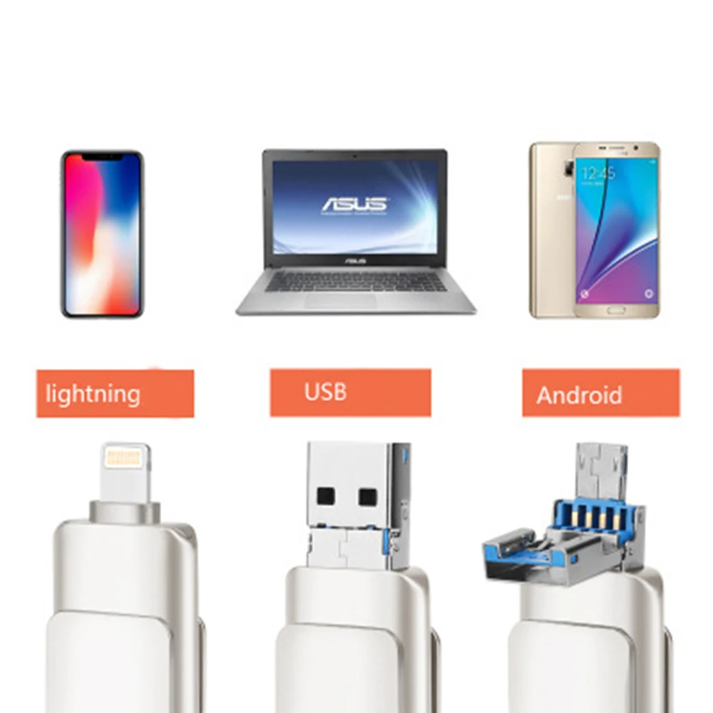 USB Flash Drive 256GB 3 0 USB High Speed 3in1 Flash Drive Pen External Memory Storage 3