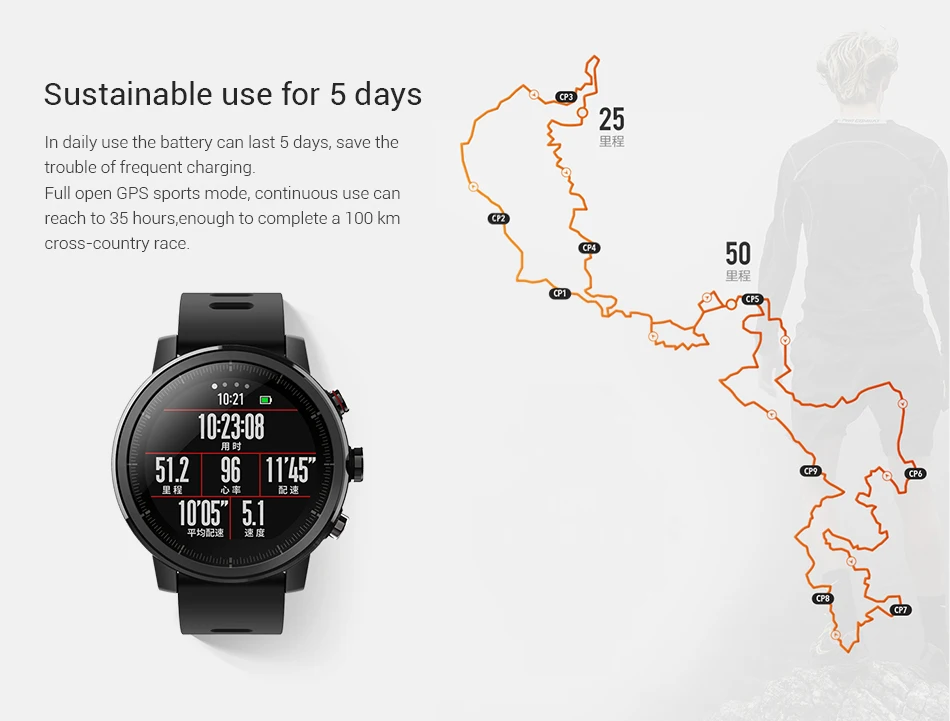 Amazfit Stratos умные часы gps 5ATM водонепроницаемые 2.5D gps монитор сердечного ритма спортивные плавательные умные часы Xiaomi экосистема продукт