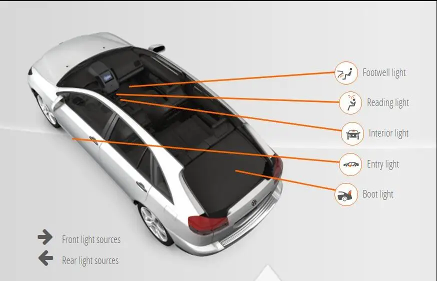 Автомобильное светодиодное Внутреннее освещение для Bmw F01 F02 F03 F04 авто автомобильный лучший светильник лампы для автомобилей без ошибок 10 шт - Цвет: 7 F01 F02 F03 F04