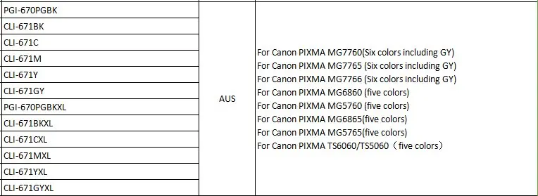 

Картридж для струйных принтеров Canon, совместимый с чернильным способом, 5X, PIXMA MG5760/MG5765/MG5766, для принтеров Canon PGI-670