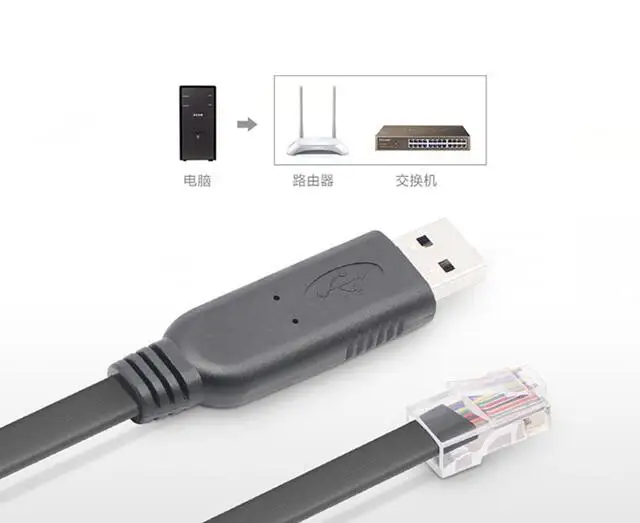 6 футов сетевые роутеры FTDI USB RS232 к RJ45 консольный кабель для Cisco Роутер ZTE роутер