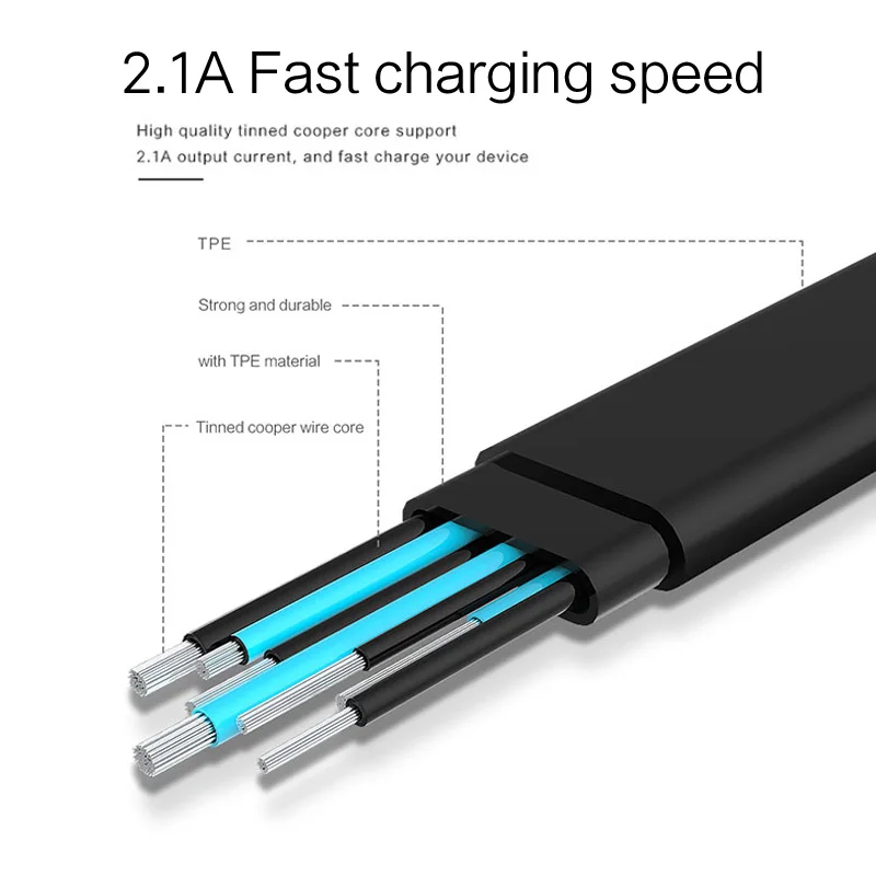 LINGCHEN USB-C USB tipo C para Galaxy S9 S8 Nota 8 plana USB-C tipo-C Cable de cargador para Xiaomi 6 Mi5 Huawei P10 P9 Oneplus 3