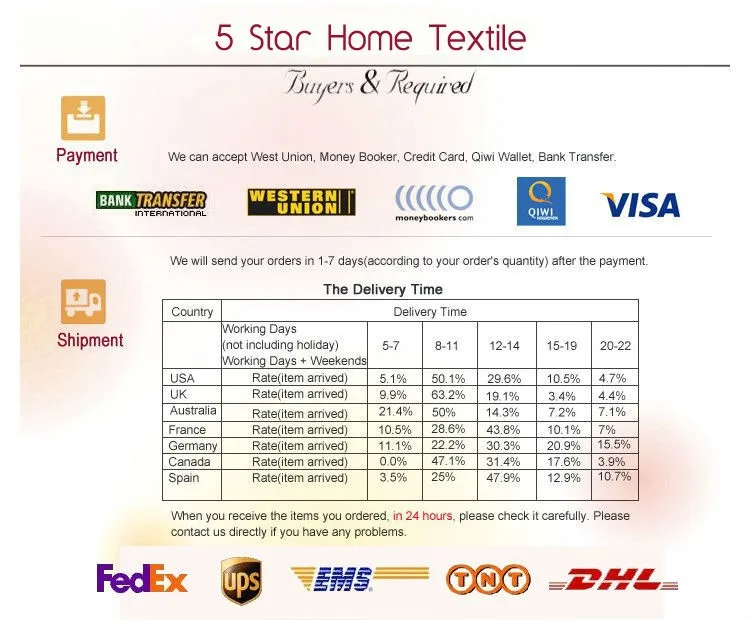 Baby Stroller Armrest For Cybex balios s push bar Pu Protective Case Cover 28x24x12cm  Handle Wheelchairs Strollers Accessories baby stroller accessories set