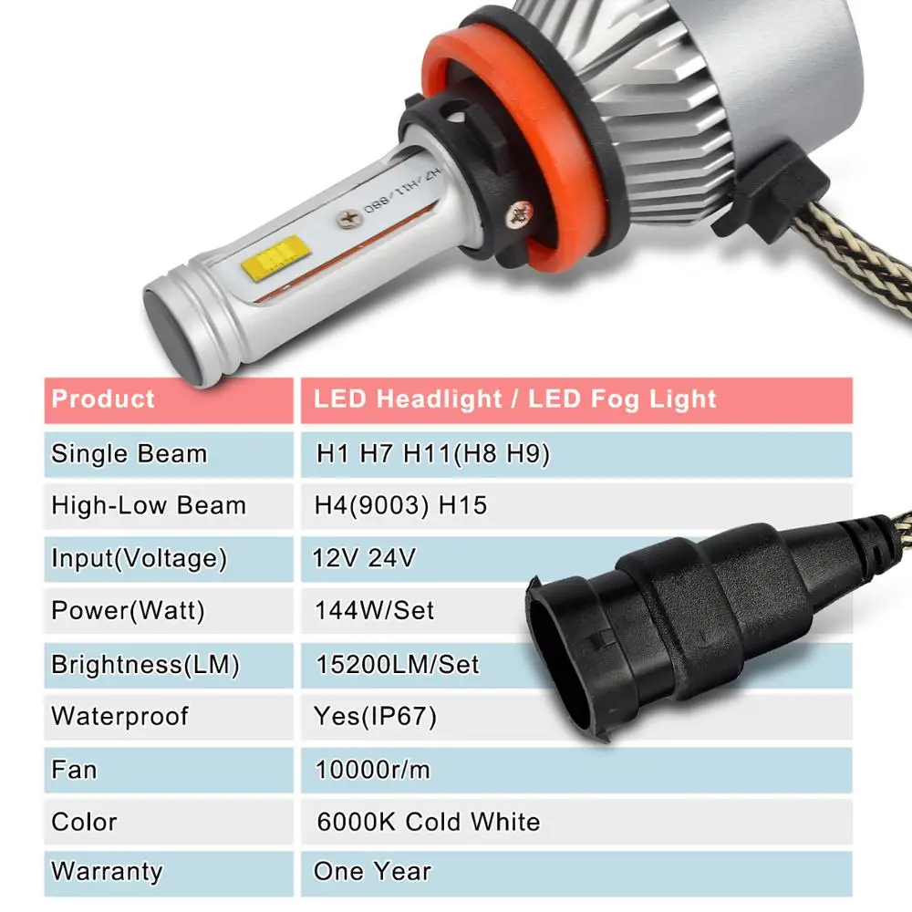 CI-H11-