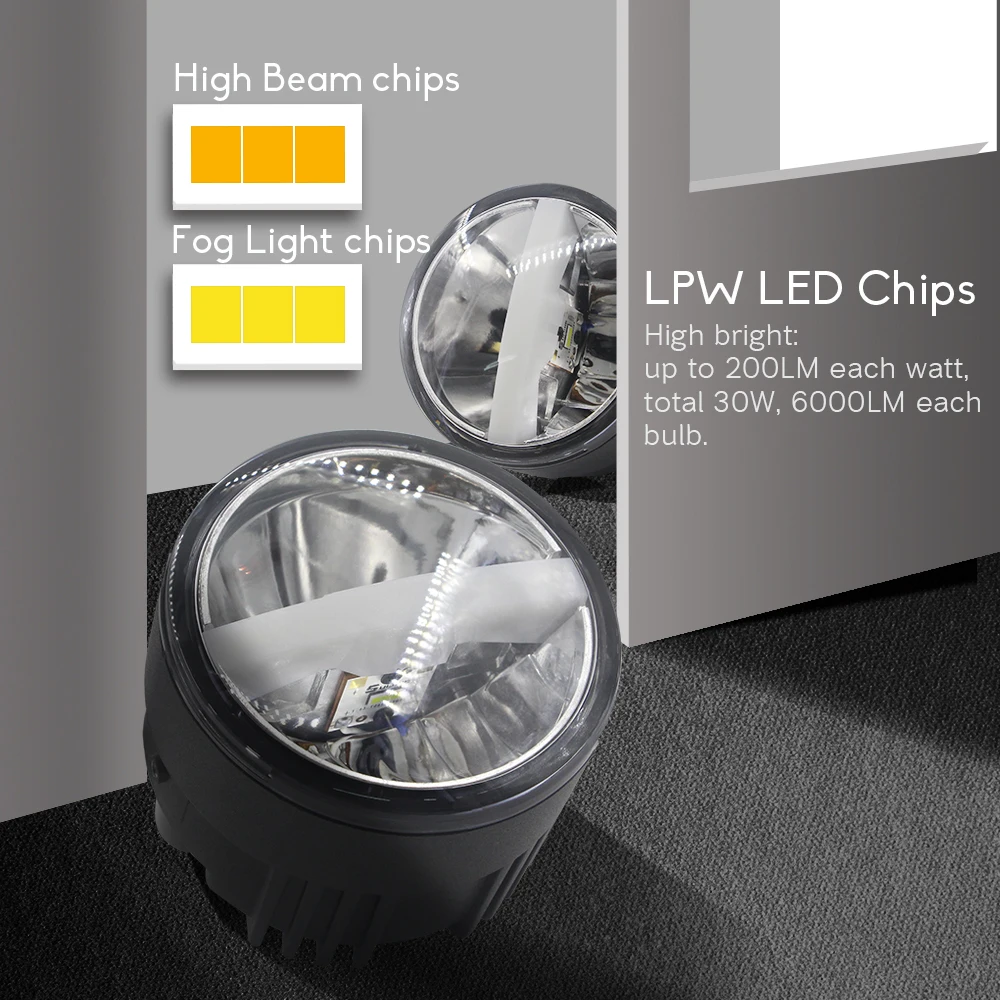  4in1 Car Multifunction LED Fog Light Headlight High Low Beam DRL Intelligent Switch 5000LM 12V For  - 33062651394