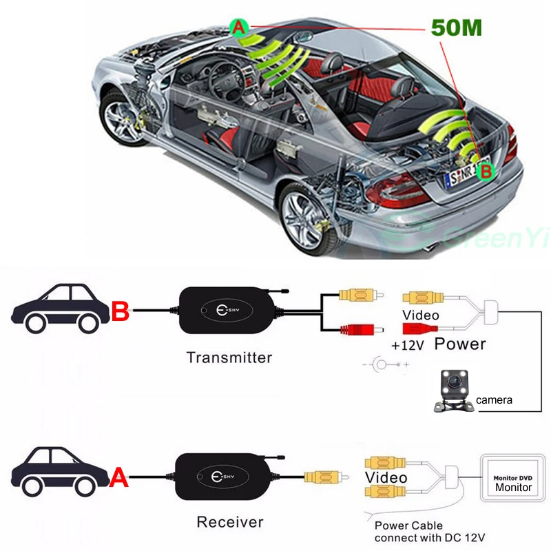 GreenYi Wifi беспроводная камера заднего вида автомобиля складной монитор видео система Автомобильная Парковка монитор с камерой заднего вида