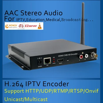 

HDMI+CVBS Wifi Encoder HDMI+CVBS Encoder H.264 Wireless IPTV Encoder