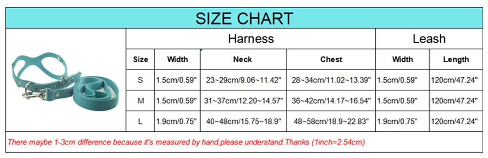 size