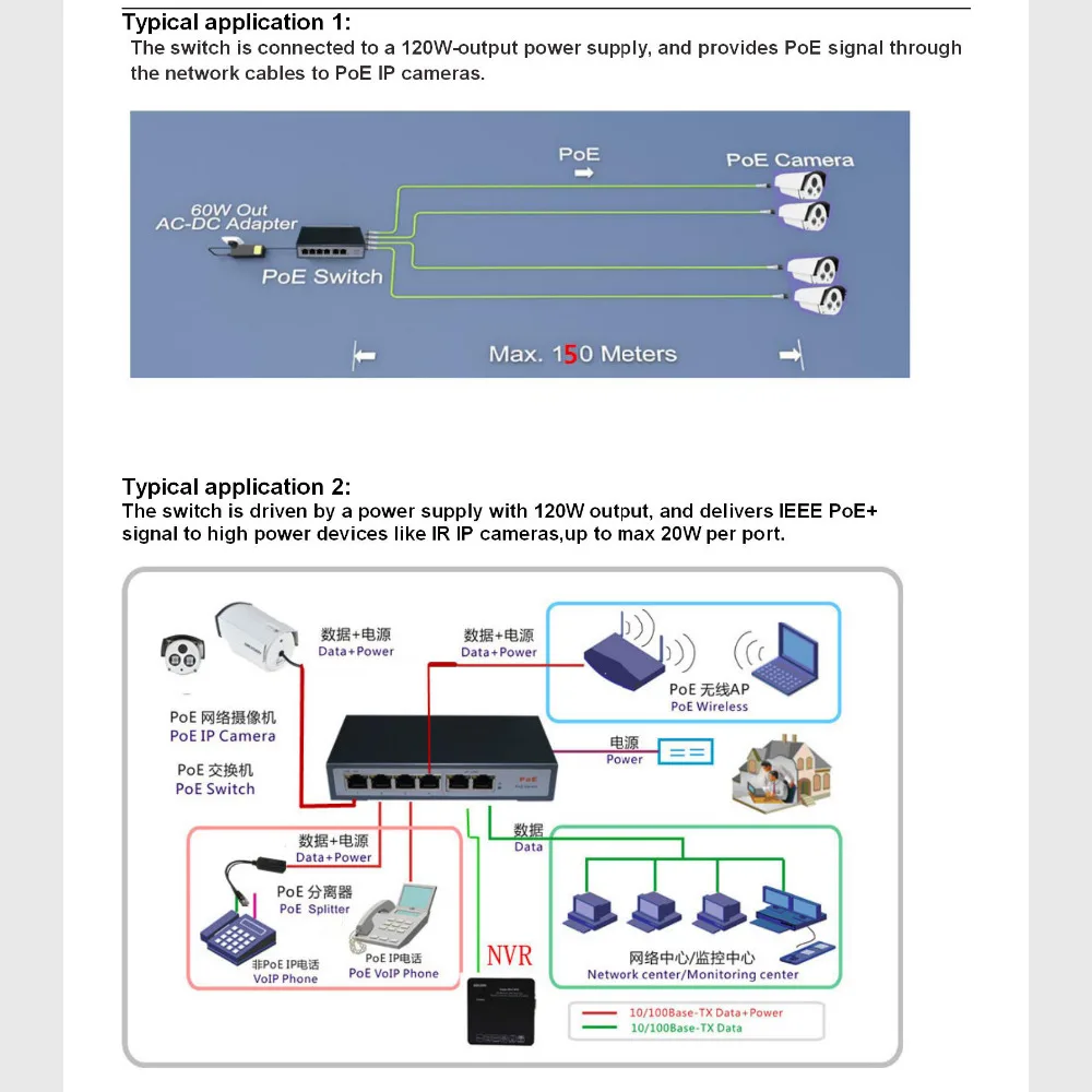 YiiSPO 10/100Mbps POE switch 8+2port 6ports standard 48V output IEEE802.3AT/IEEE802.3AF include power adapter forPOE camera