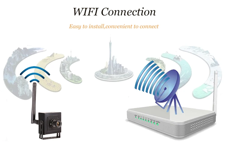 wifi