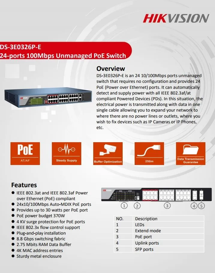 Hikvison 4-Порты и разъёмы 8-Порты и разъёмы 16-Порты и разъёмы 24-Порты и разъёмы коммутатор питания через ethernet DS-3E0105P-E DS-3E0109P-E DS-3E0318P-E DS-3E0326P-E 250 м дальность передачи