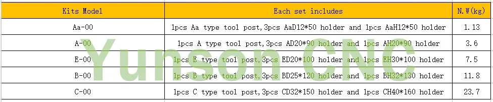 kit spec_ali2