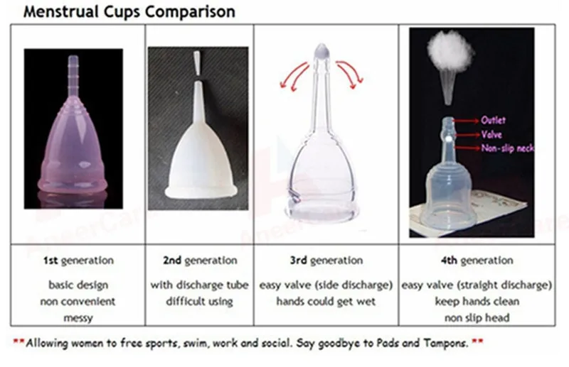 Menstrual cup (5)